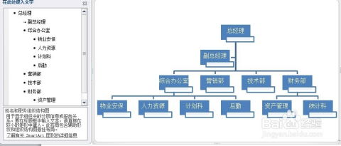 玩轉(zhuǎn)Word 用SmartArt繪制炫目的公司組織結(jié)構(gòu)圖