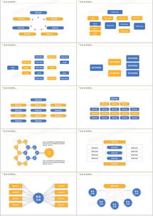 高效實用 商務組織結構圖表PPT模板在熊貓辦公平臺的專業下載指南